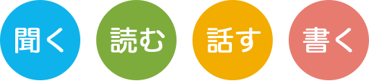 「聞く」「読む」「話す」「書く」の4技能の画像